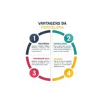 Forma de Pão com Tampa - Assar & Servir (Laranja) - Imagem 3